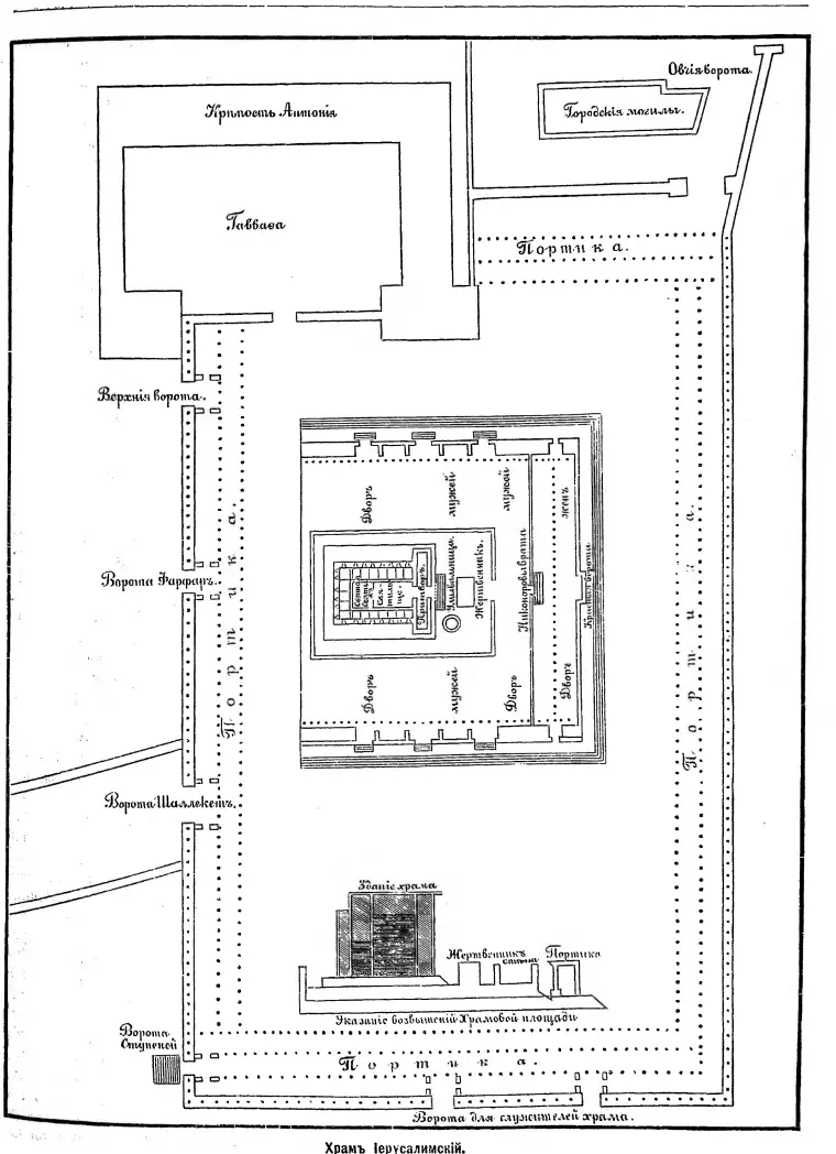 II. Zerubbabel’s Temple.